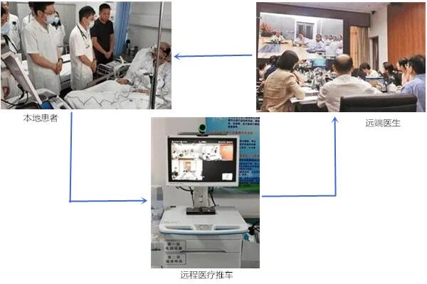 乐鱼买球-乐鱼买球（中国）
R5L工业PC，医疗推车背后的硬核产品