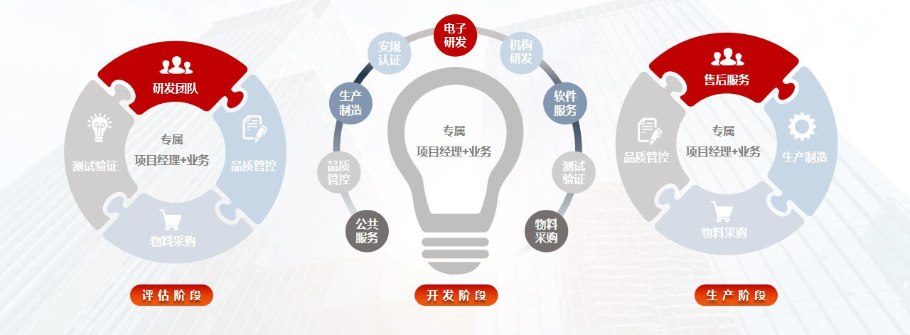 乐鱼买球-乐鱼买球（中国）
公司PPT新V5.0优化2023.jpg